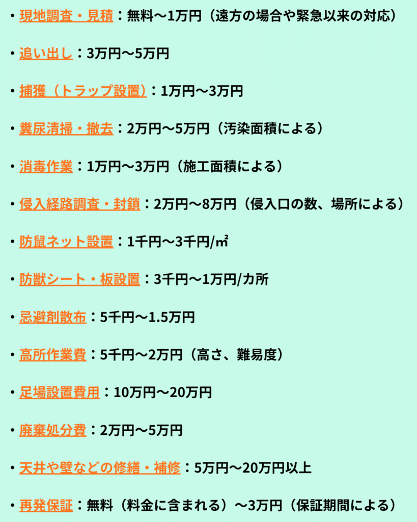 ハクビシン駆除の作業別費用相場